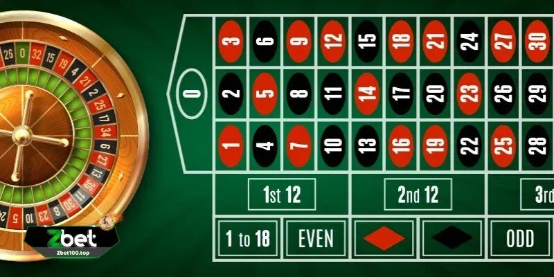 roulette Roulette ZBET