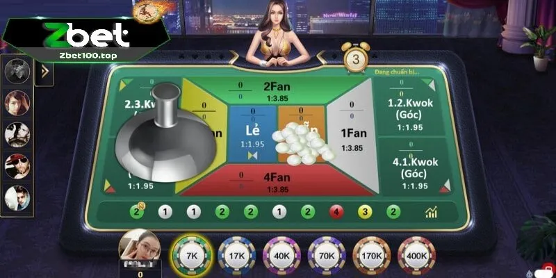 tai sao fantan casino duoc yeu thich Tại sao fantan casino được yêu thích